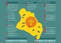 convenções partidárias Amapá