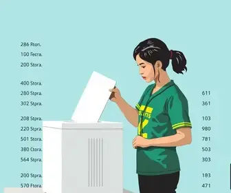 votação em Macapá