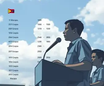 votação em Macapá