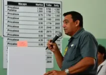 votação em Macapá (AP)