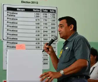 votação em Macapá (AP)